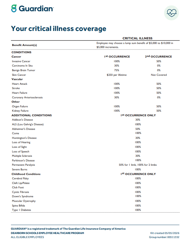 Critical Illness Benefit Info, page 2